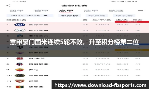 意甲豪门国米连续5轮不败，升至积分榜第二位