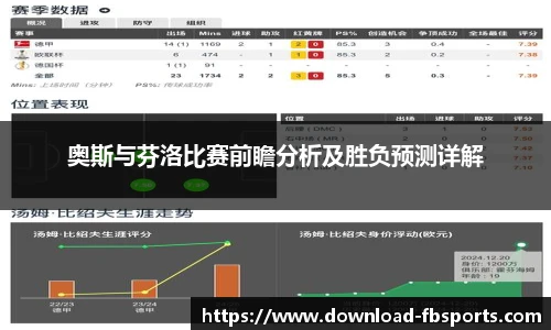 奥斯与芬洛比赛前瞻分析及胜负预测详解